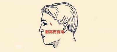 面相分析什么样的人有贵人运多人帮助