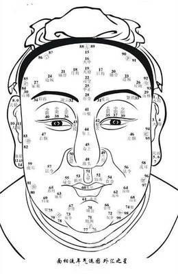 面相分析单眼皮男人 男人单眼皮是好还是坏