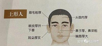 面相分析嘴唇厚的人 嘴唇厚的人命运怎样