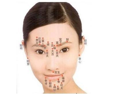面相分析婚姻 婚姻是否有问题看面相就在知道了