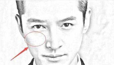 面相分析山根低的男人命运 男的山根低代表什么