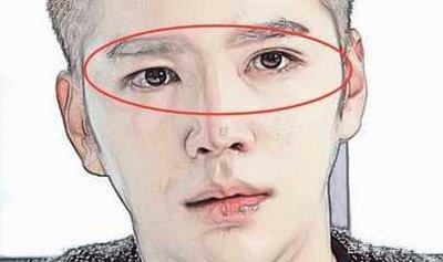 面相分析男人什么样的面相前途无量潜力股