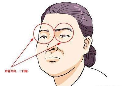 面相分析眉骨突出的女人 女人眉骨突出是好还是坏