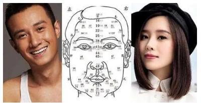 面相分析财运极佳的人 哪几种面相的人财运好