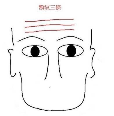 面相分析重感情的人 哪些人会重情重义