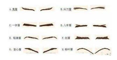 面相分析长剑眉的人的性格如何 长有剑眉的人性格怎样