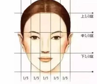 面相分析鼻子直挺的人 鼻子直挺的人性格如何