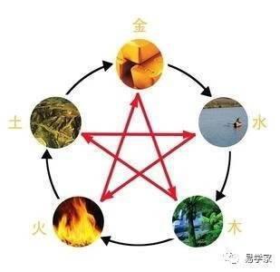 霹雳火命跟什么命相克 霹雳火命的人注意什么