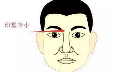 面相印堂相法绝学 印堂面相最全解析