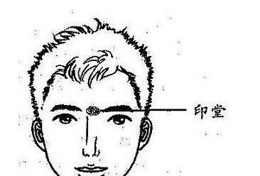 面相印堂相法绝学 印堂面相最全解析