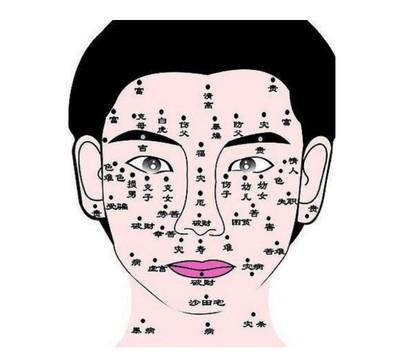 非富即贵的四颗痣 什么地方长痣的人一生富贵