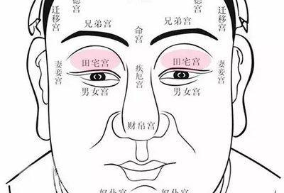 非富即贵的四颗痣 什么地方长痣的人一生富贵