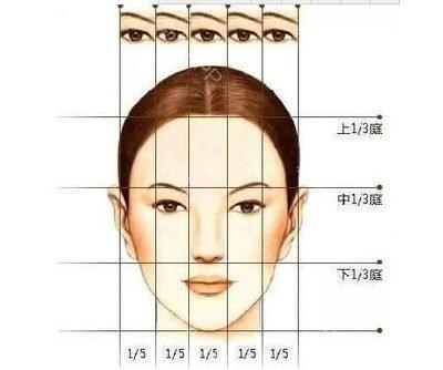 面相和命运之间有什么关系 命运好的人面相怎样 面相和命运之间有什么关系 命运好的人面相怎样