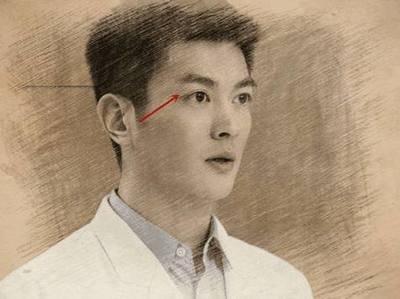 面相和财运有关吗 什么样的面相有财运生活无忧