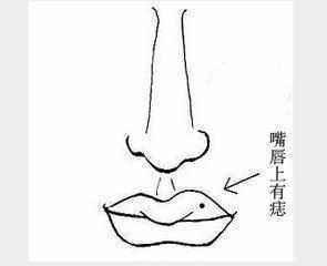 面相嘴唇分析男 男人嘴唇面相有什么含义 面相嘴唇分析男 男人嘴唇面相有什么含义