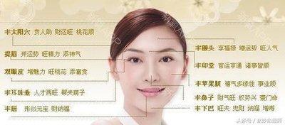 面相嘴唇厚的女人命运，从面相看嘴唇