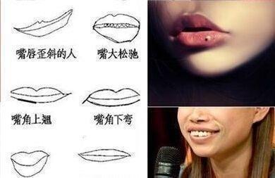 面相嘴唇图解 你的嘴唇代表什么命运