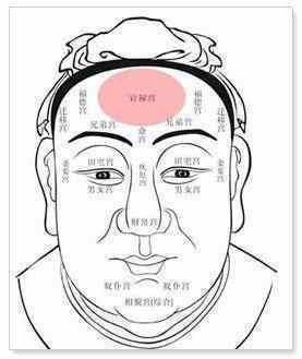 面相图解印堂饱满的人命好不好 印堂饱满的人命运好吗