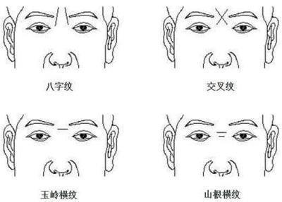 面相学从额头看你是不是富贵 额头面相详细分析