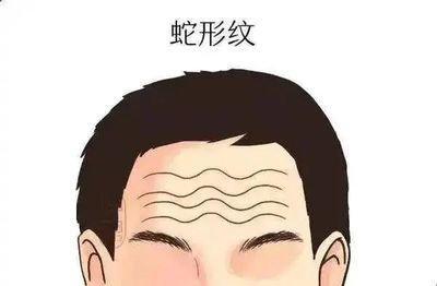 面相学从额头看你是不是富贵 额头面相详细分析