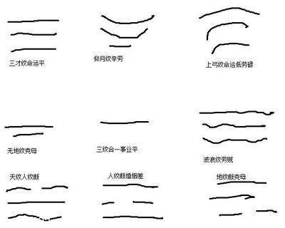 面相如何分析抬头纹 长有抬头纹会有什么影响