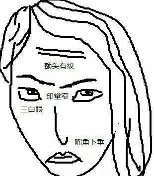 面相学分析嘴角下垂面相，看嘴角下垂人面相的性格