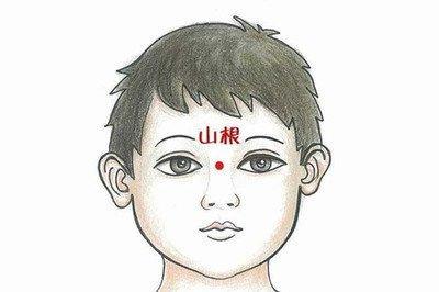 面相学分析山根断和额头窄，在相学上有这些论断