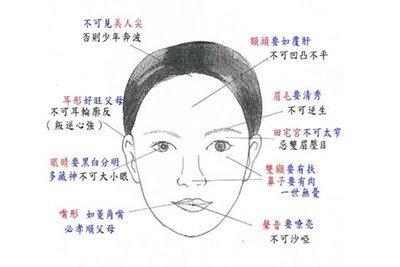 面相如何看人品 人品好的人与人品不好的人面相区别