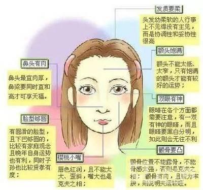 面相如何看人品 人品好的人与人品不好的人面相区别