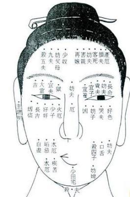 面相学女人的嘴巴：女人嘴巴面相看秘密