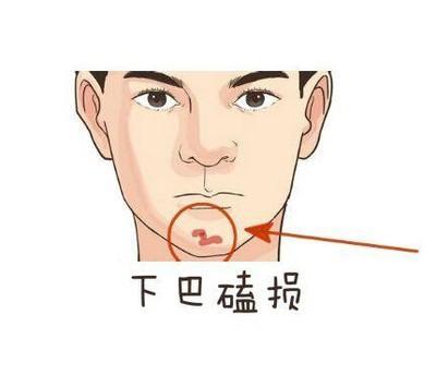 面相学带你认识发财人的下巴到底怎样