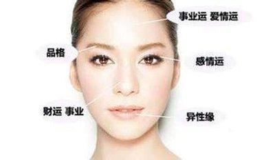 面相学怎么看面相鼻子的财运 鼻子面相如何看