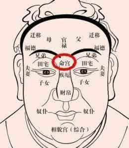 面相学相印堂绝招分解 印堂面相如何看