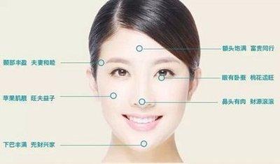 面相学谈女人旺夫的面相，什么面相的女人最旺夫