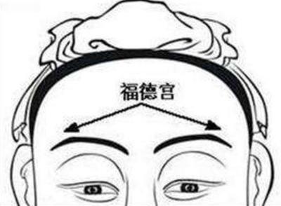 面相学这三种面相的人老来有福身体健康