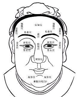 面相学这三种面相的男人嫁不得 什么面相的男人不能嫁