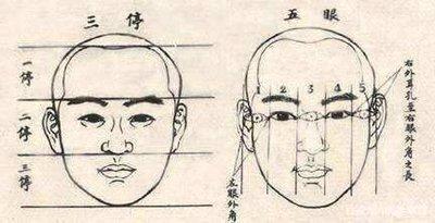 面相算财运 财运好的人面相有什么特征