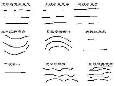 面相抬头纹看命运 通过抬头纹了解运势好坏