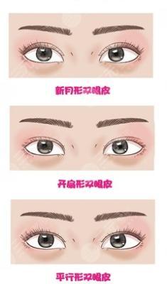 面相解析单眼皮的人有何性格特征 单眼皮的人性格怎样