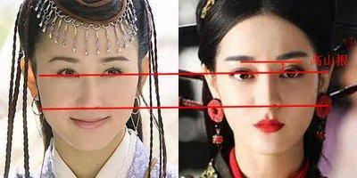 面相解析大眼睛面相好不好 眼睛大说明了什么
