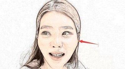 面相解析泪堂代表什么意思 看泪堂面相了解运势