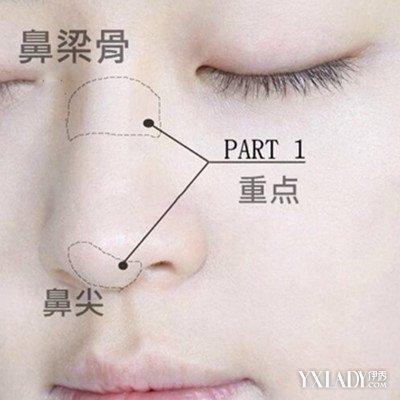 面相解析：从面相看女人性方面的能力