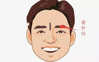 面相有悬针纹好不好 长有悬针纹的人命运怎样