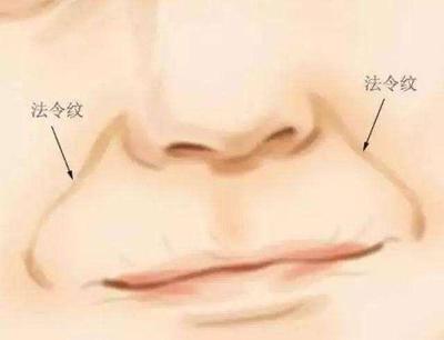 面相解说男人法令纹深代表什么 男人法令纹深好吗