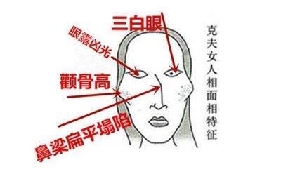 面相解读下三白眼的女人面相有什么特征