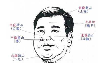 面相解读之眼角纹的不同含义 眼角鱼尾纹好不好