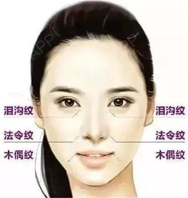 面相泪沟纹看相，有泪沟纹面相命运如何