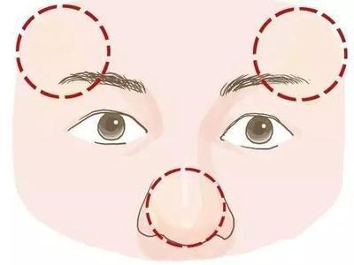 面相测试三种会大发横财的面相怎么看 面相测试三种会大发横财的面相怎么看