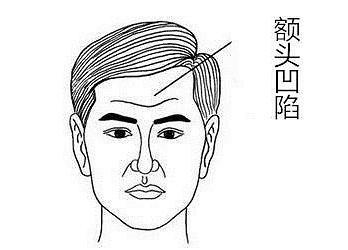 面相金鱼眼是什么性格 长金鱼眼面相怎样