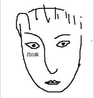 面相长什么样的人是比小人还要难对付